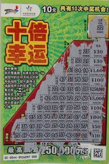 80后妈妈刮中顶呱刮25万大奖(图)_彩票盼着的下雪搞笑图片图片