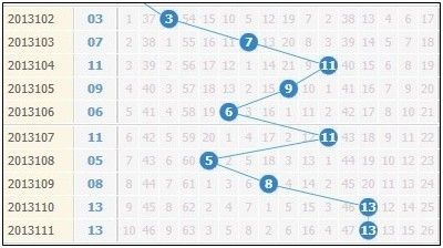 ��10����������