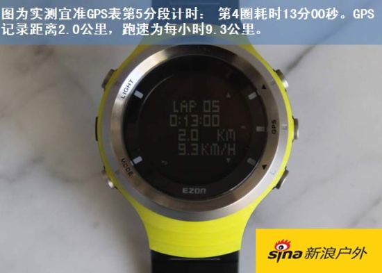 lap5Ȧʱ1300롣GPS¼2.0ΪÿСʱ9.3