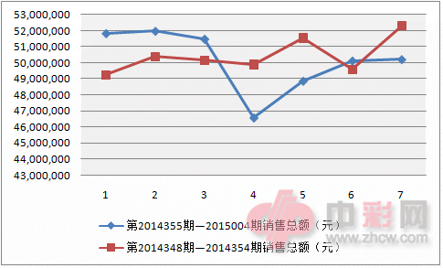 3DԱͼ