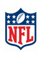 从NFL，NBA看回WWE