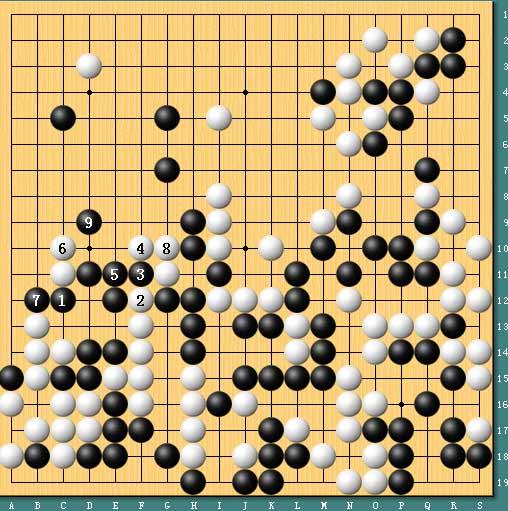 Ӧ�ϱ�����˲��С���ʧ��ǿ�ָ�β��Ͷ��·(����)