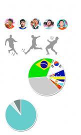 中超内援有价无市仅转会47人 仅3队没有巴西外