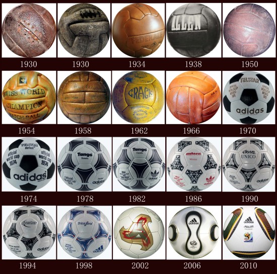 图文-世界杯用球的变迁 曾经一场比赛用两种球