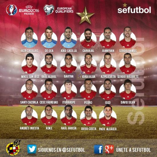 西班牙23人名单 托雷斯落选切尔西受伤锋霸入围 国际足球 西班牙 新浪竞技风暴 新浪网