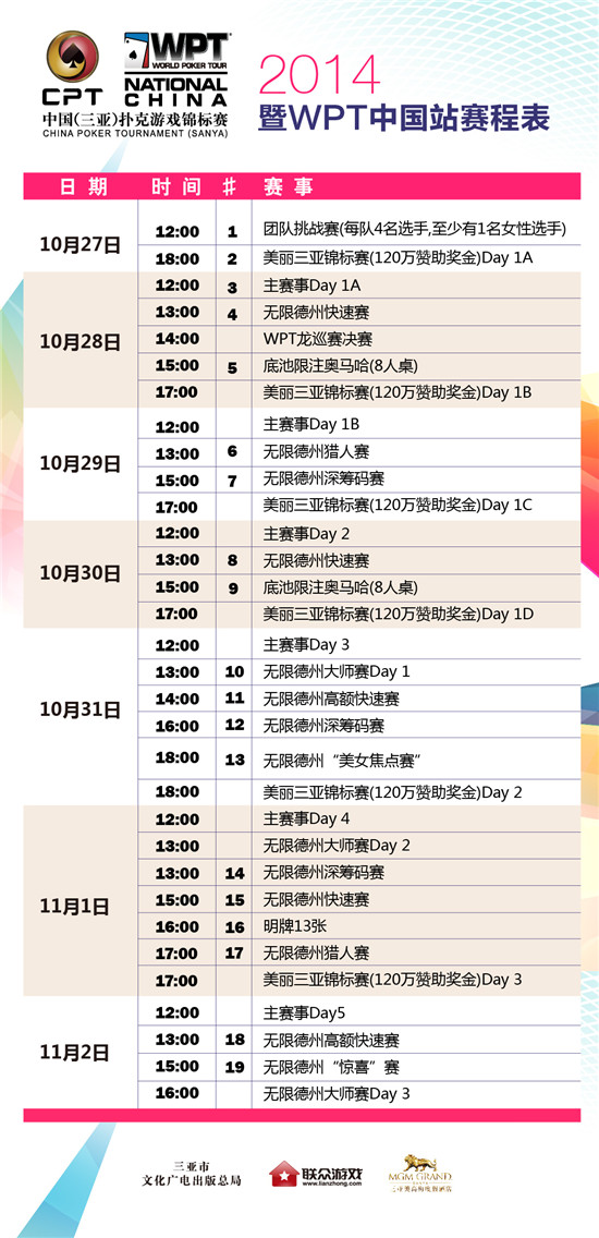 2014中国(三亚)扑克游戏锦标赛主赛事赛程安排