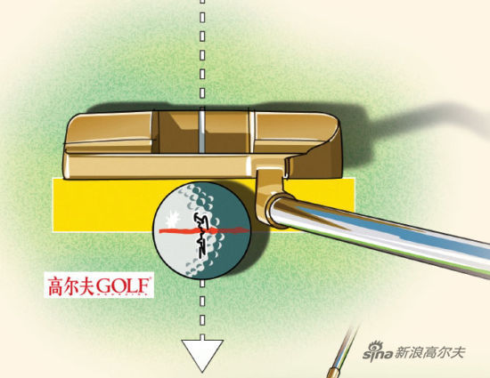 为让短推完美地瞄准，在球上 画一条线，用它来校准杆面