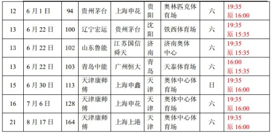 中超部分轮次比赛时间更改 鲁能恒大等多队涉