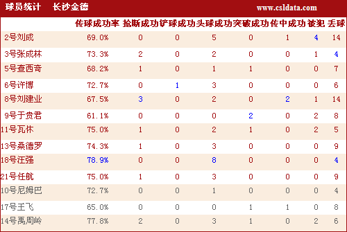 ͼ-[г]2-0ɳͳǿֽϺ