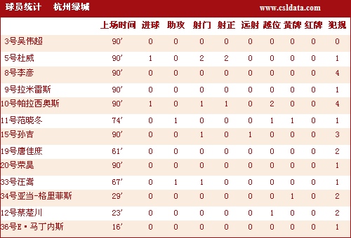 ͼ-[г]2-0ͳƶû
