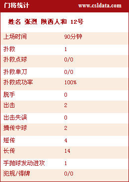 内蒙古人口统计_陕西省人口统计总数
