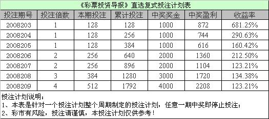 中彩网-中国彩票行业网络信官网合法彩票平台- 北京赛车- 时时彩- 体彩- 六合彩息发布媒体