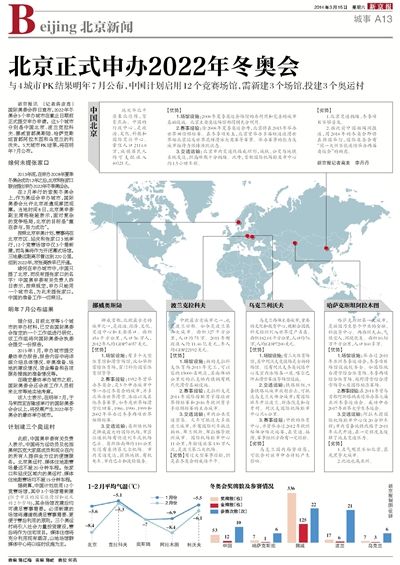 北京申奥目标:重在参与努力成功