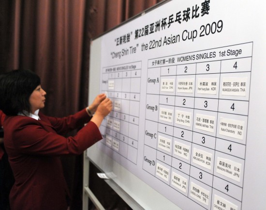 图文-乒球亚洲杯赛前抽签仪式 公布分组对阵图