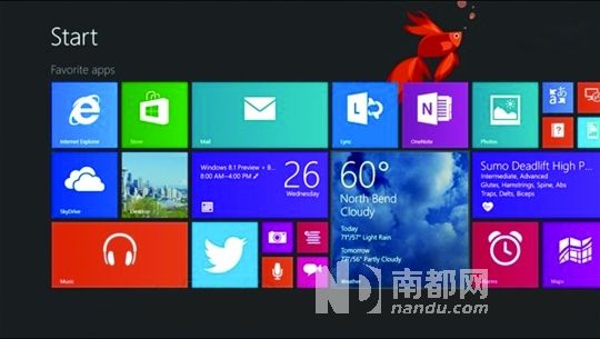 Windows8.1