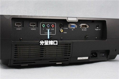 常见投影接口功能详解