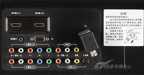 长虹电视插线安装图解图片