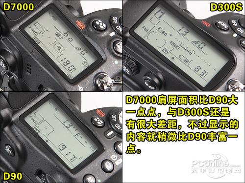 同门内斗 尼康d7000/d300s/d90对比评测(2)