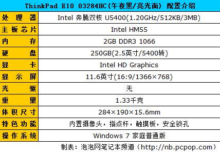 联想e10笔记本参数图片