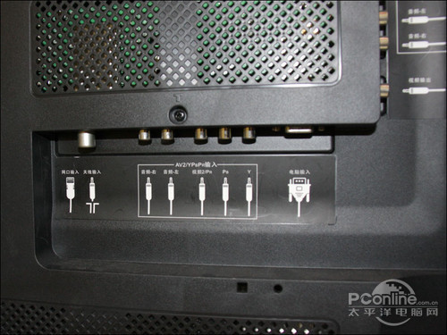 2组usb接口,1组cam地面接收卡槽,同时,网络lan接口,数字音频输出接口