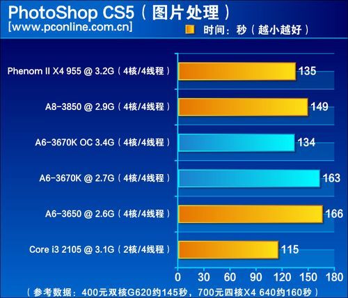 新皇冠·体育入口相关图片