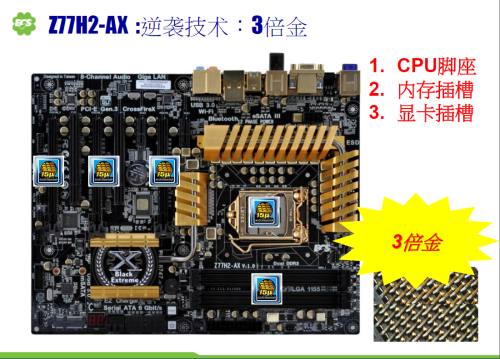 黄金圣斗士精英z77h2ax主板全测试