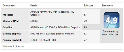 trinity第二胎"a8" 华硕k55d新本评测(3)