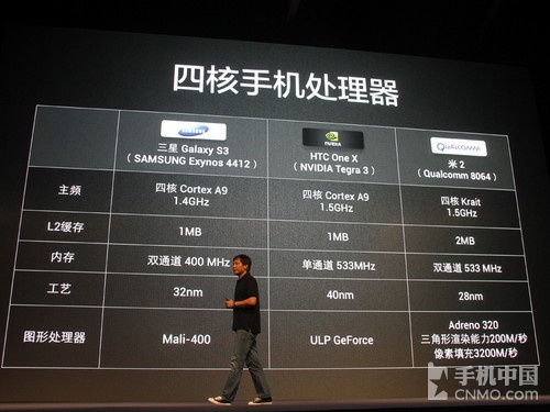 28nm四核跑分天王 小米手机2全面解析
