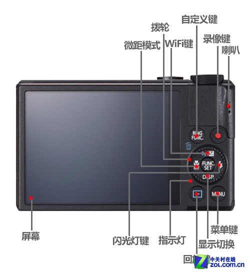 高端口袋卡片相机 佳能s110深度评测