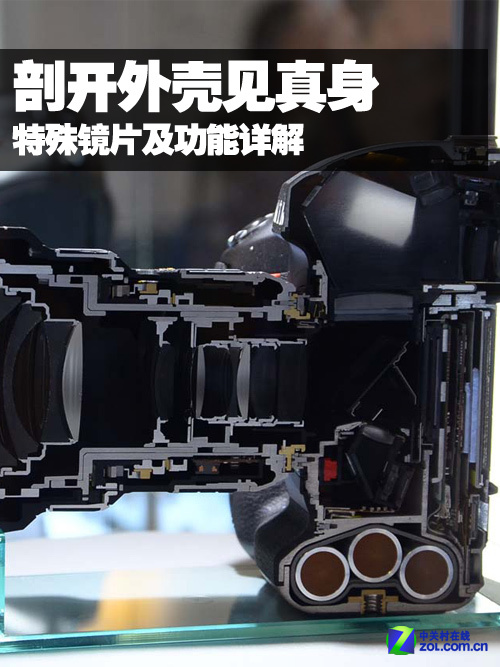 剖开外壳见真身 相机特殊镜片及功能详解(6)_数码_科技时代_新浪网