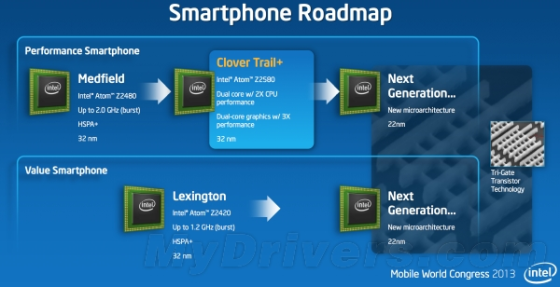 intel指出重新設計的22nm架構仍計劃在今年聖誕假期推出.