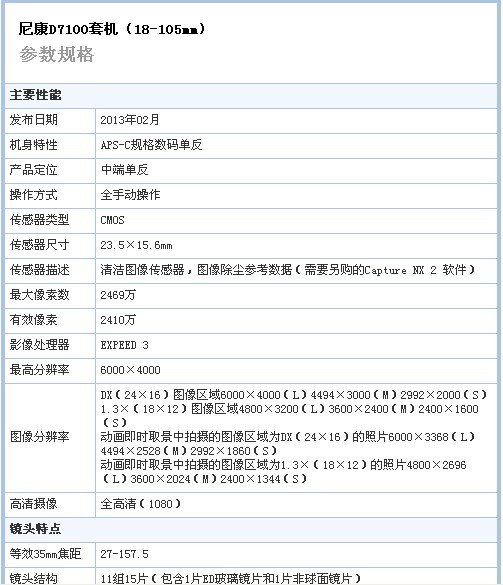图为:参数图辑点评:尼康d7100套机(18-105mm)该产品的对焦系统较为