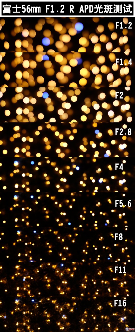 2 r apd镜头的焦外光斑表现能力也相当让人在意.