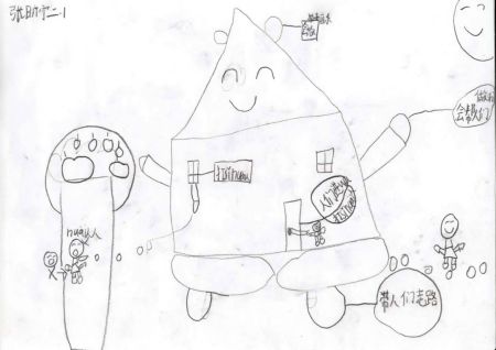 青少年创意设计大赛作品:会动的房子