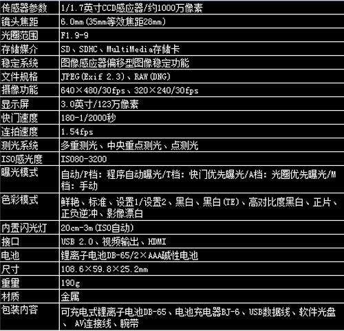 理光grd4 大光圈定焦卡片相机再现江湖