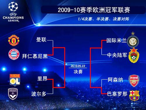 歐冠半決賽即將打響足球絕配平板推薦