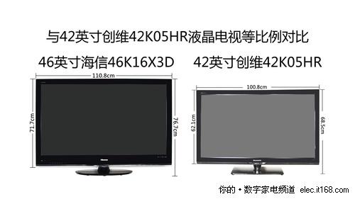 智能娱乐3d电视海信led46k16x3d评测11