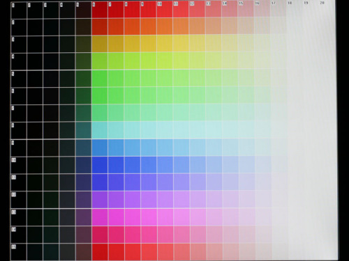 色阶分布图图片