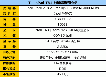 商务首选 thinkpad t61新加坡版9500元