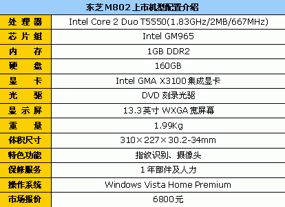 t5550处理器东芝m802轻薄笔记本6800