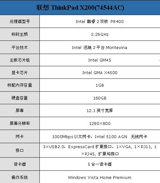 联想x200笔记本参数图片