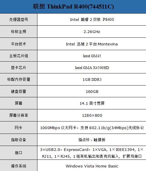 联想r400内存条型号图片