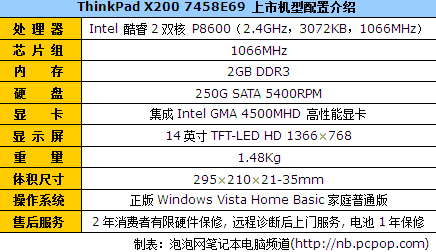 联想x200笔记本参数图片