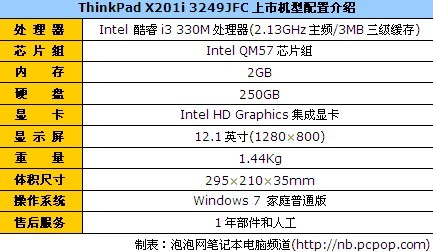 轻薄商务小将 thinkpad x201i仅6781_笔记本_科技时代_新浪网