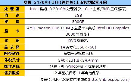 联想g470ah超值热卖_笔记本_科技时代_新浪网