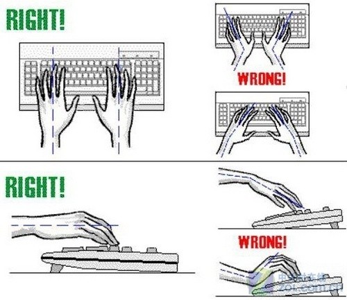 这样有利于减少操作电脑时对腰背,颈部肌肉和手肌腱鞘等部位的损伤