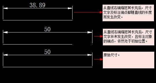 中望cad 关联标注:让注释操作更智能