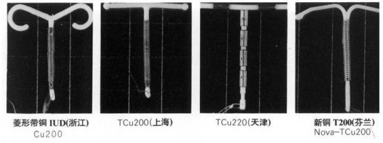 健康 > 正文 不同類型的節育器作用方式稍有不同,但總的來說,是通過