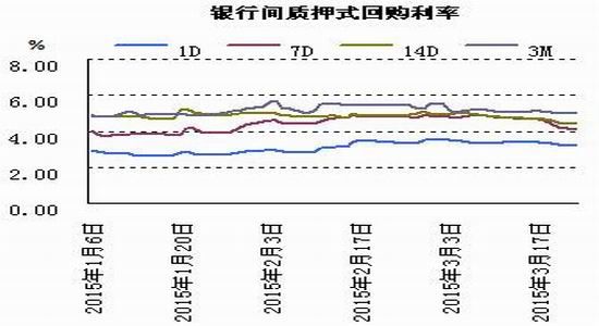 華安期貨(月報):政策利率下行 債市繼續受益|利率|國債期貨|通貨膨脹