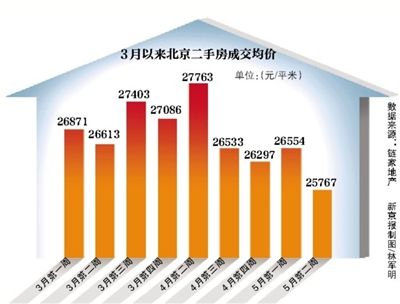 蘇州市投資有限公司